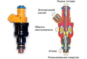 Инжектор