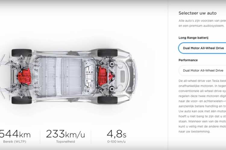 Стала можливою доставка Tesla Model 3 в Україну
