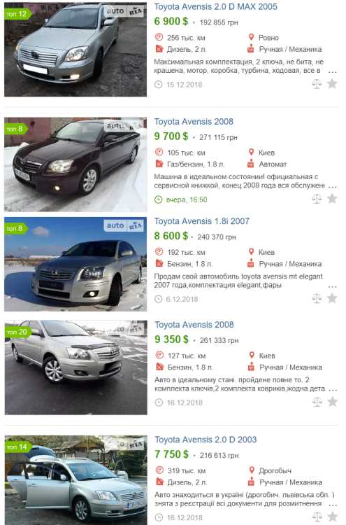 Toyota Avensis (2003 - 2008 гг выпуска)
