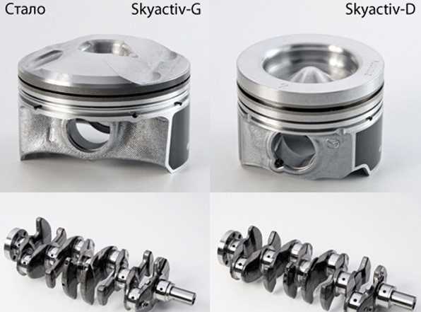 Двигуни SKYACTIV. Надійність, проблеми, ресурс