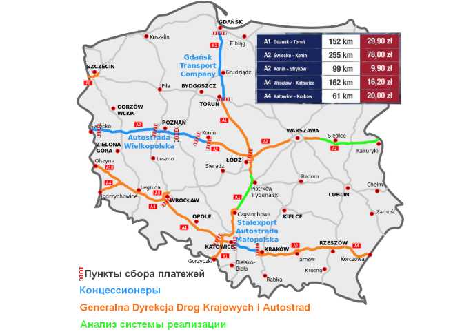 Платні дороги в Польщі. Де знаходяться і вартість проїзду
