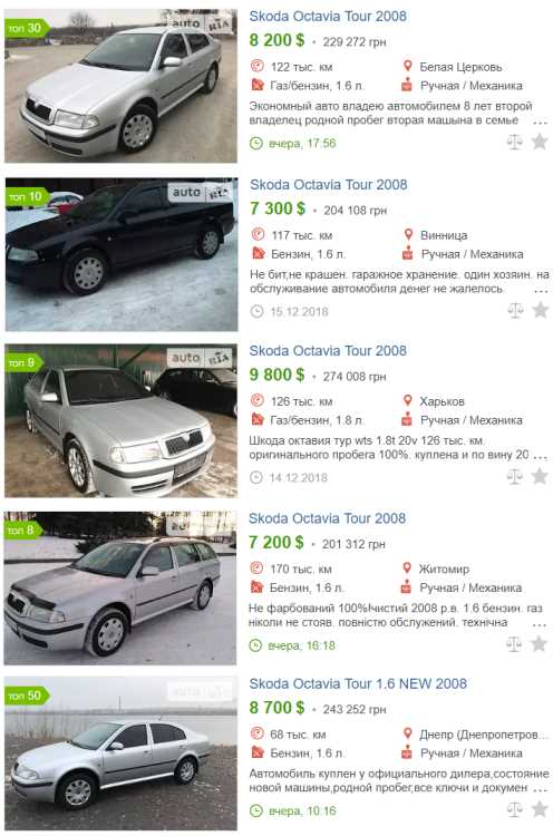 Skoda Octavia Tour (2006 - 2008 гг випуска)