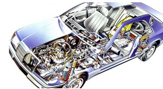 Mercedes-Benz W124 - вибираємо старий екземпляр